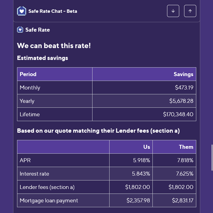 Announcing Beat This Rate: mortgage comparison shopping made easy